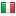 di-rect.com server is located in Italy